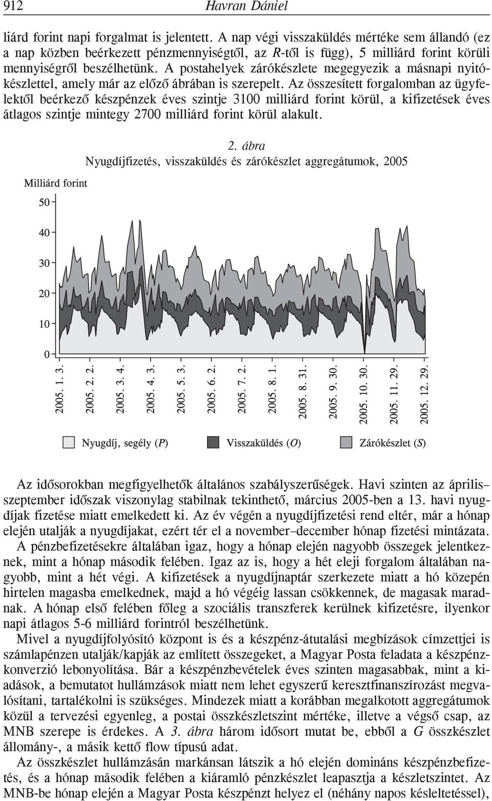 A postahelyek zárókészlete megegyezk a másnap nytókészlettel, amely már az elõzõ ábrában s szerepelt.