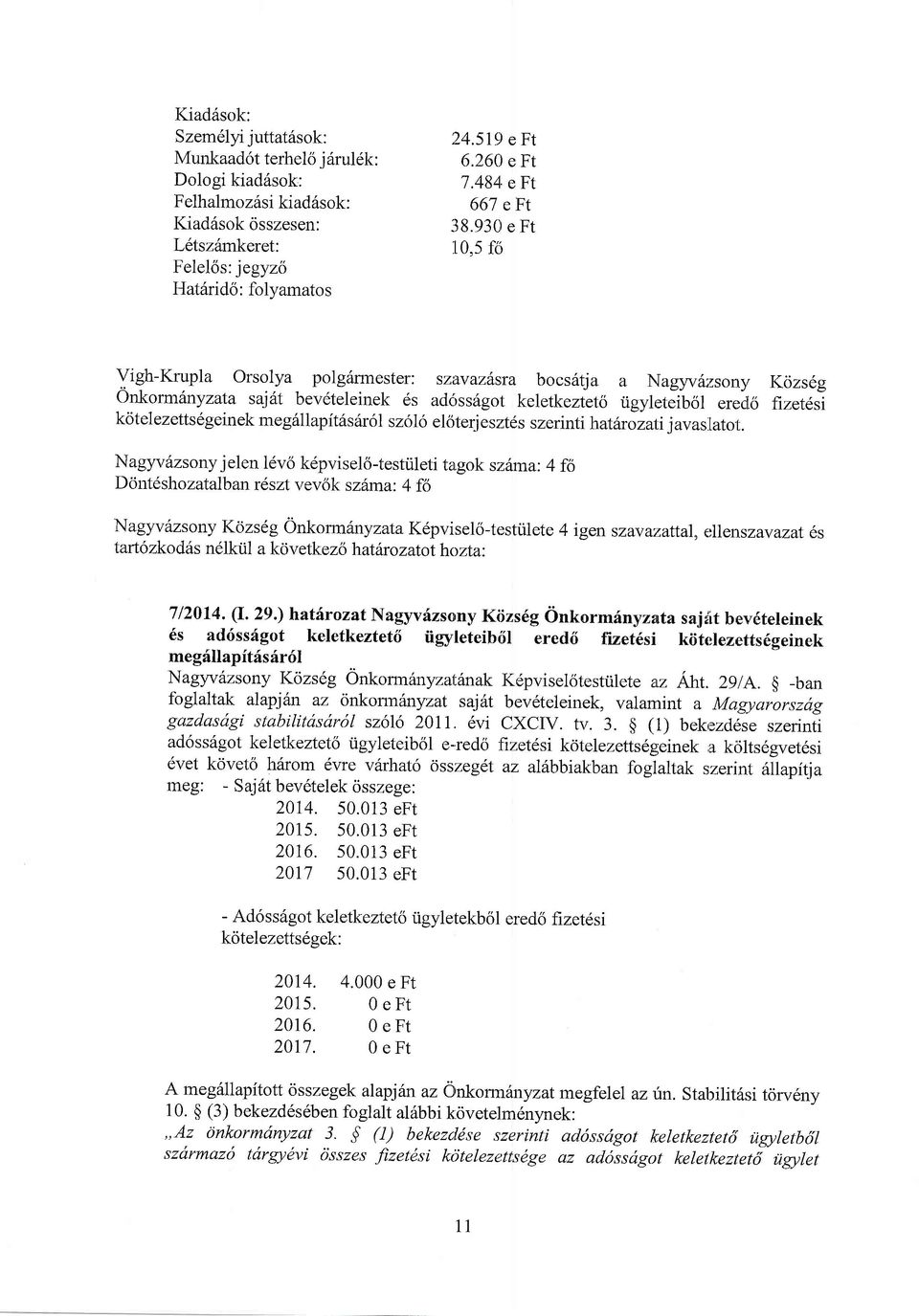 930 e Ft 10,5 fc) Vigh-Krupla Orsolya polg6rmester: szavazhsra bocs6tja a lrtragyv6,zsony Kcizs6g Onkorm6nyzata saj6t bev6teleinek ds adirssiigot keletkezteto rigyleteibol ered6 fizetdsi