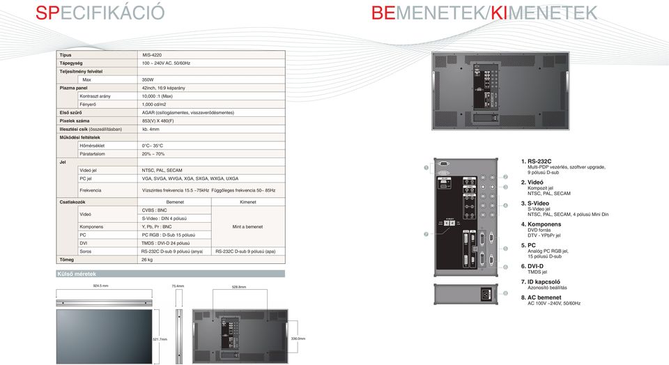 853(V) X 480(F) Illesztési csík (összeállításban) kb.