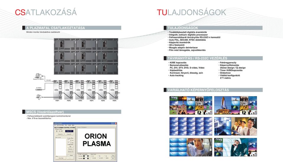 KI/BE kapcsolás Bemenetválasztás, DVI, DTV, DVD, S-video, Video Képbeállítás Kontraszt, fényerõ, élesség, szín Auto tracking Vezérlõ (MSCS) PDP1 PDP2 PDP3 PDP4 Fehéregyensúly Képernyõfelosztás Utolsó