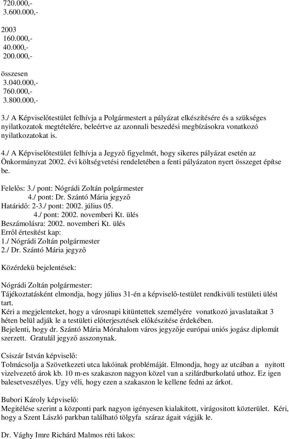 / pont: Nógrádi Zoltán polgármester 4./ pont: Dr. Szántó Mária jegyző Határidő: 2-3./ pont: 2002. július 05. 4./ pont: 2002. novemberi Kt. ülés Beszámolásra: 2002. novemberi Kt. ülés 1.