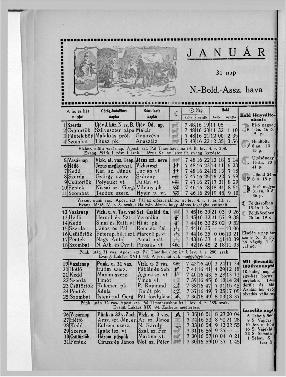 Timotheushoz irt Ií. lev. 4. r. 208. Evang. Márk I. rész 1 szak. : Jézus Kr. az Isién fia evang. kezdete. Koid nyugta 1 10 2 35 3 56 5 Vasárnap Vizk. el. vas. Teop. Jézus szt.