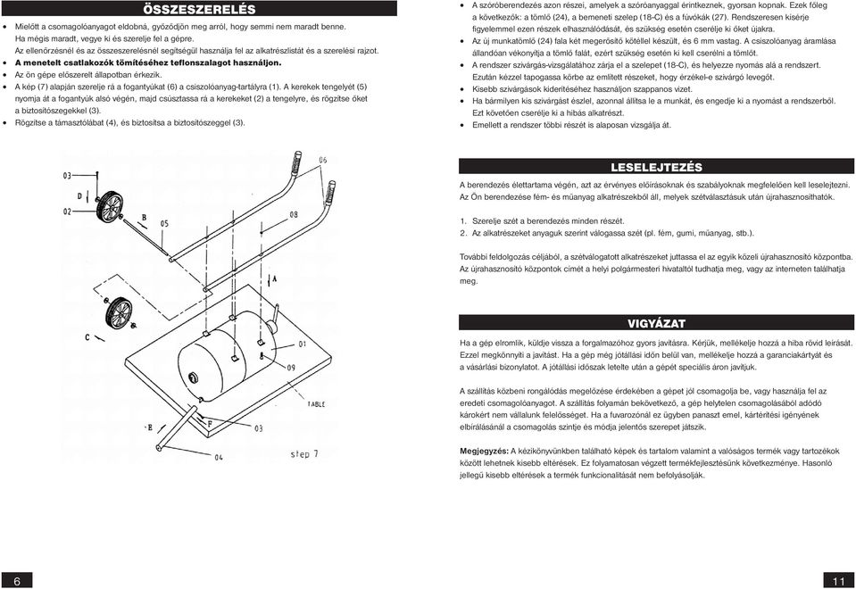 Az ön gépe előszerelt állapotban érkezik. A kép (7) alapján szerelje rá a fogantyúkat (6) a csiszolóanyag-tartályra (1).