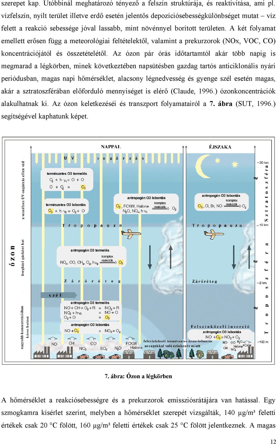 A két folyamat emellett erősen függ a meteorológiai feltételektől, valamint a prekurzorok (NOx, VOC, CO) koncentrációjától és összetételétől.