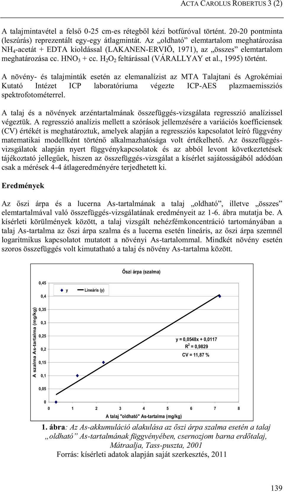 A növény- és talajminták esetén az elemanalízist az MTA Talajtani és Agrokémiai Kutató Intézet ICP laboratóriuma végezte ICP-AES plazmaemissziós spektrofotométerrel.