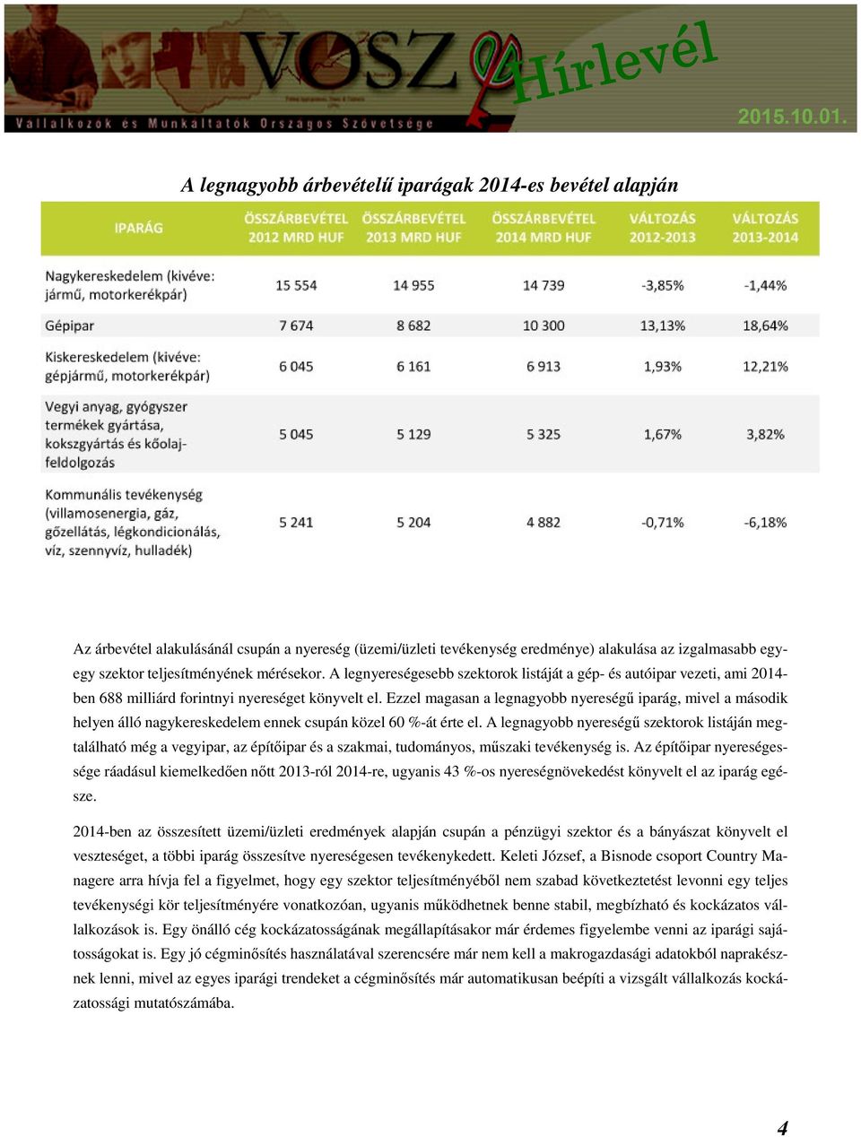 Ezzel magasan a legnagyobb nyereségű iparág, mivel a második helyen álló nagykereskedelem ennek csupán közel 60 %-át érte el.