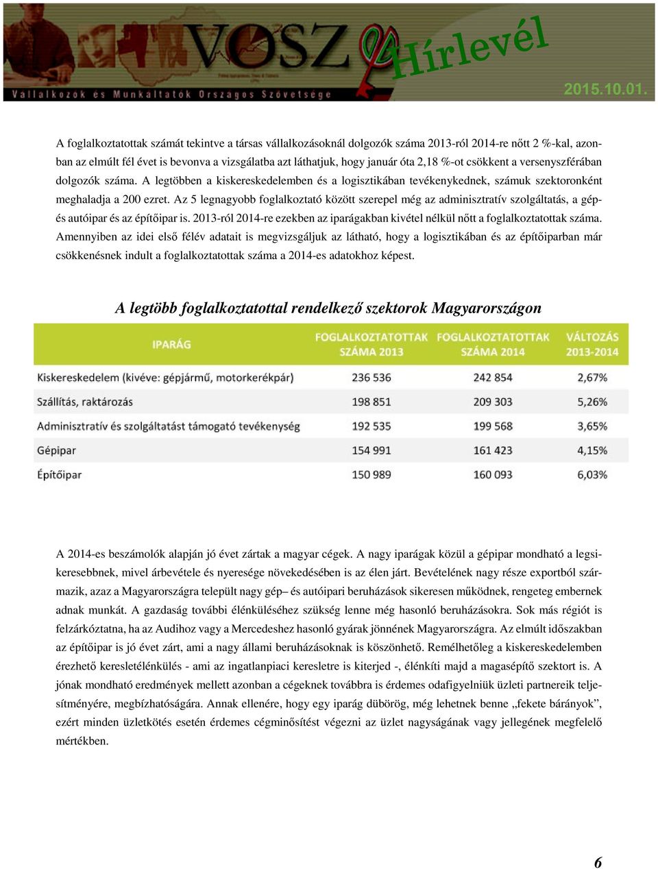 Az 5 legnagyobb foglalkoztató között szerepel még az adminisztratív szolgáltatás, a gépés autóipar és az építőipar is.