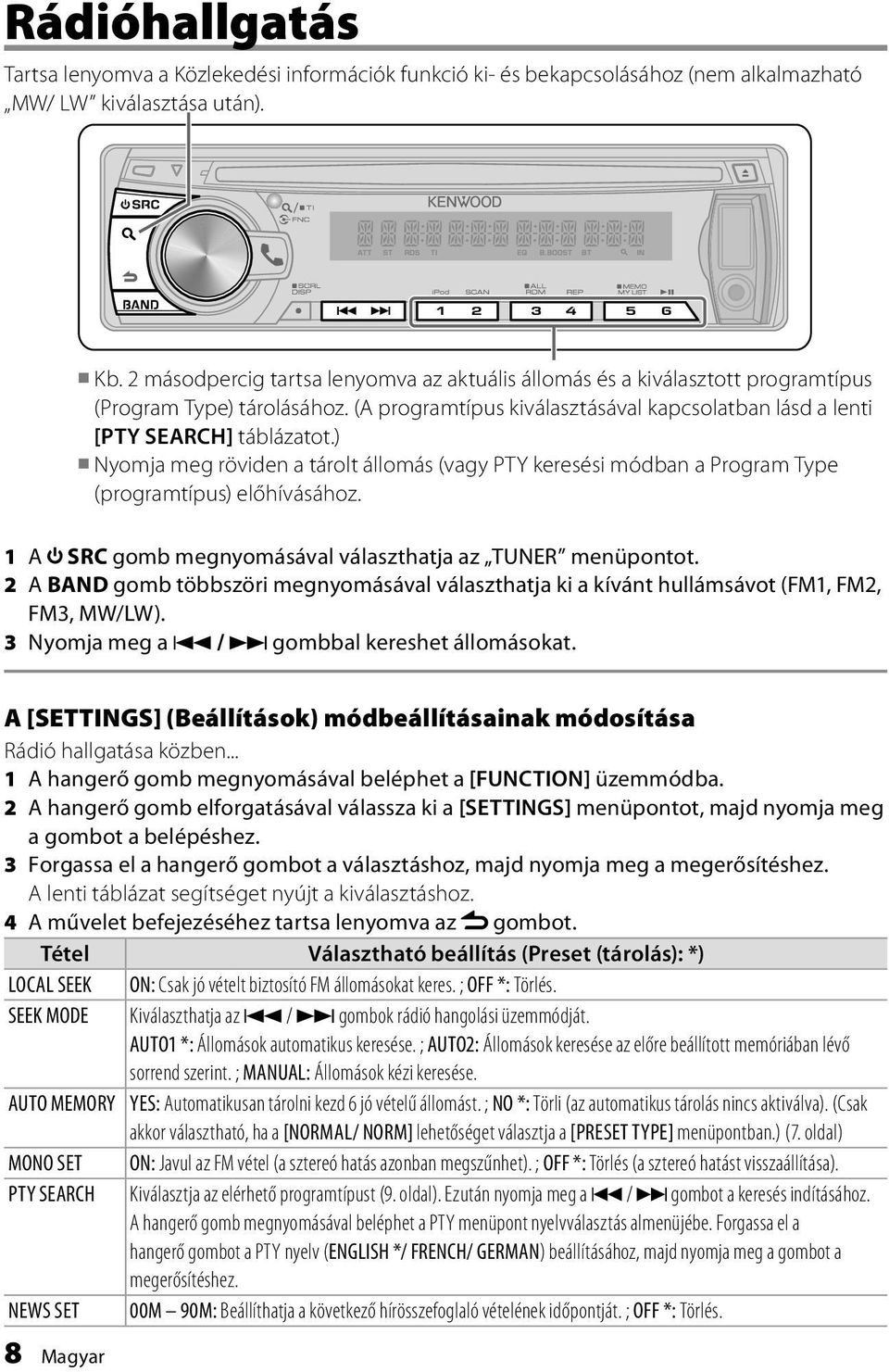 ) Nyomja meg röviden a tárolt állomás (vagy PTY keresési módban a Program Type (programtípus) előhívásához. 1 A SRC gomb megnyomásával választhatja az TUNER menüpontot.