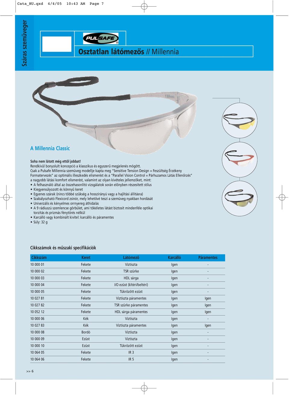 Csak a Pulsafe Millennia szemüveg modellje kapta meg Sensitive Tension Design = Feszültség Érzékeny Formatervezés az optimális illeszkedés elismerést és a Parallel Vision Control = Párhuzamos Látás