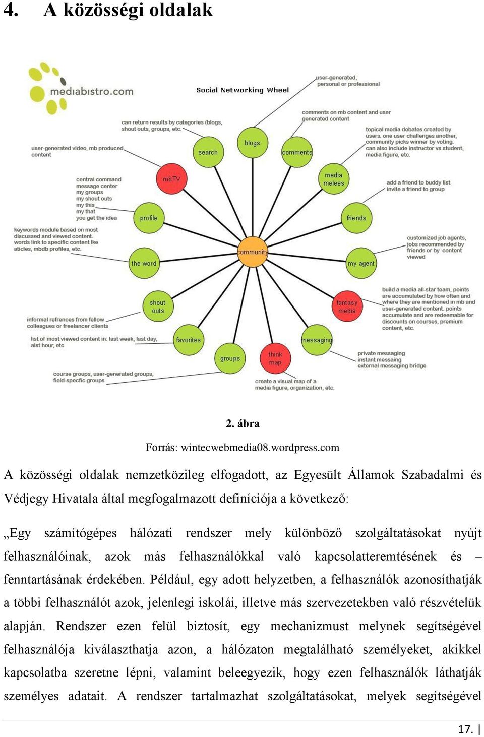 szolgáltatásokat nyújt felhasználóinak, azok más felhasználókkal való kapcsolatteremtésének és fenntartásának érdekében.