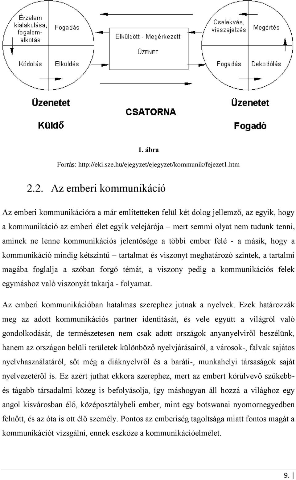 ne lenne kommunikációs jelentősége a többi ember felé - a másik, hogy a kommunikáció mindig kétszintű tartalmat és viszonyt meghatározó szintek, a tartalmi magába foglalja a szóban forgó témát, a