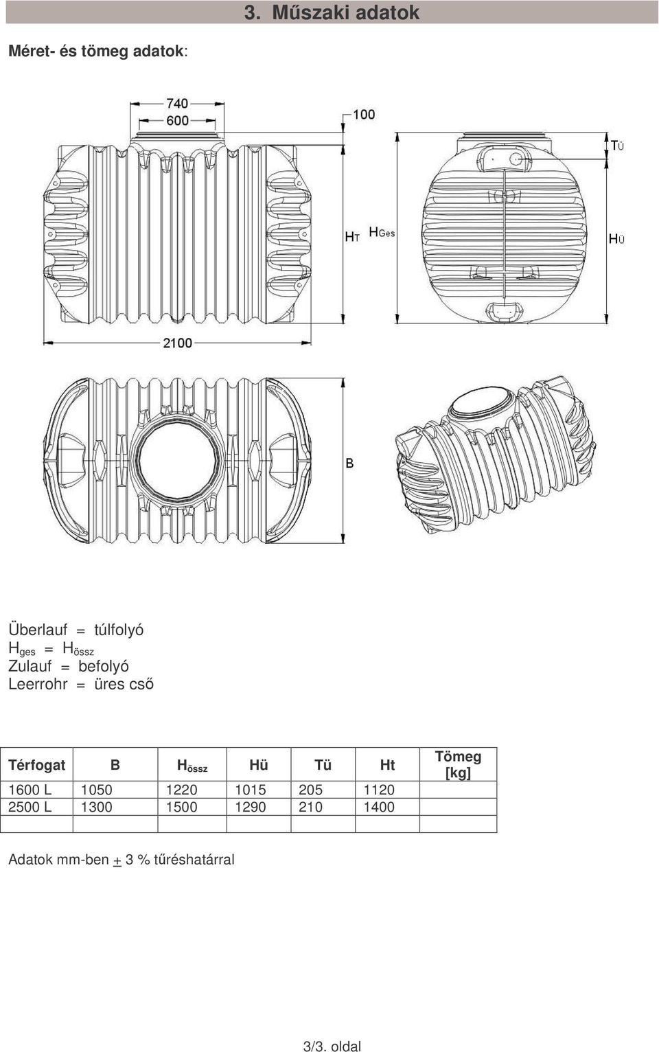 össz Hü Tü Ht 1600 L 1050 1220 1015 205 1120 2500 L 1300 1500