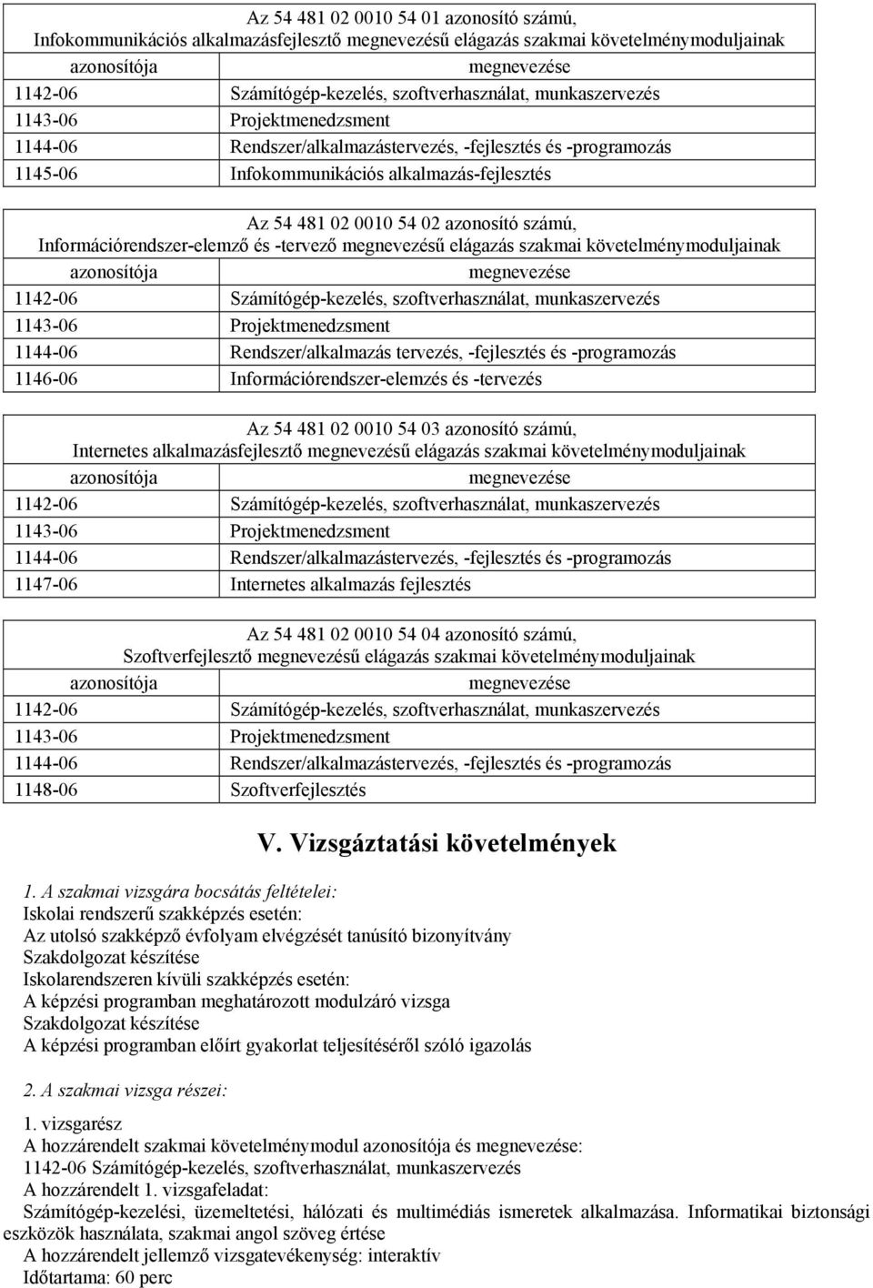 azonosító számú, Információrendszer-elemző és -tervező megnevezésű elágazás szakmai követelménymoduljainak azonosítója megnevezése 1142-06 Számítógép-kezelés, szoftverhasználat, munkaszervezés