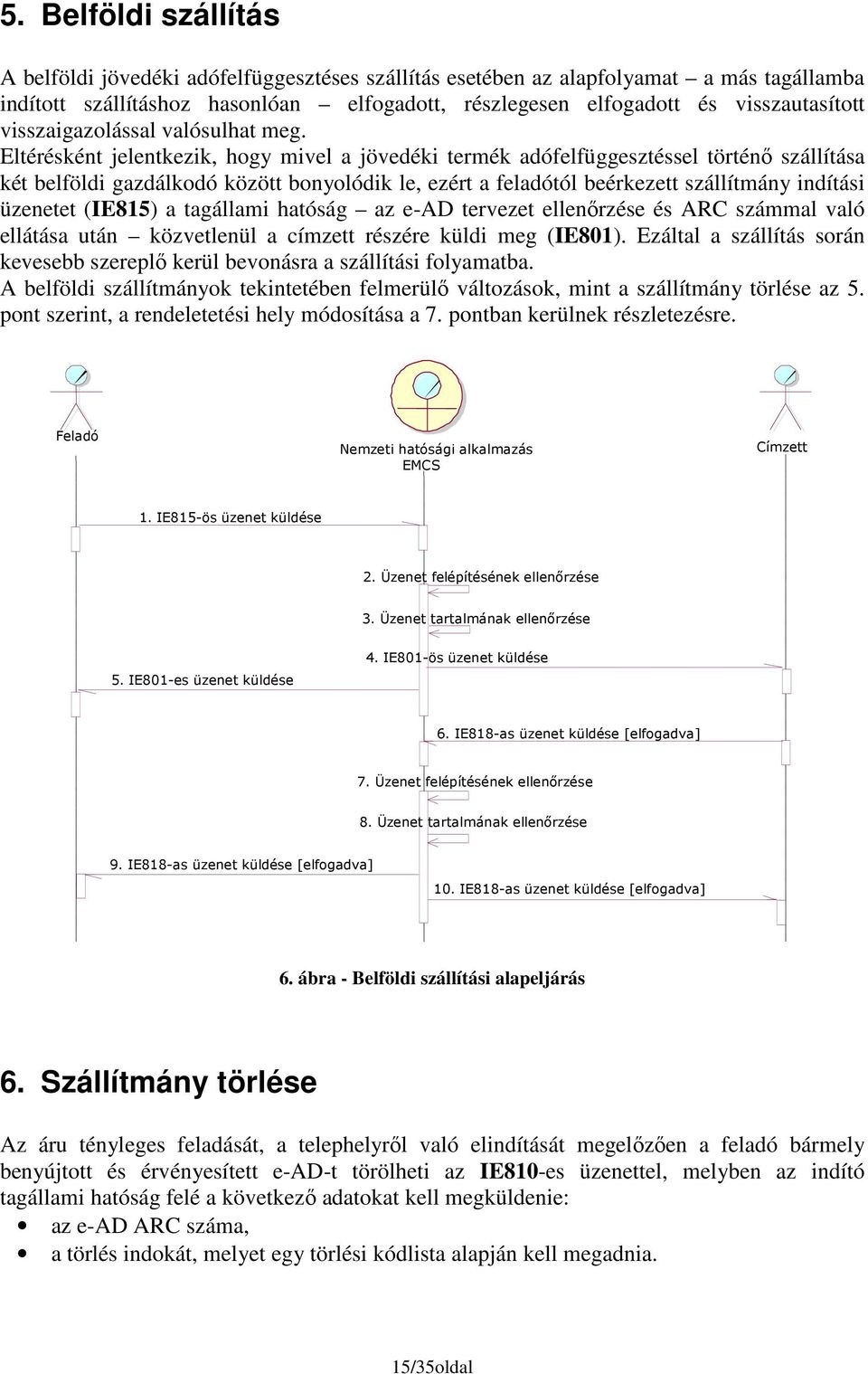 Eltérésként jelentkezik, hogy mivel a jövedéki termék adófelfüggesztéssel történı szállítása két belföldi gazdálkodó között bonyolódik le, ezért a feladótól beérkezett szállítmány indítási üzenetet