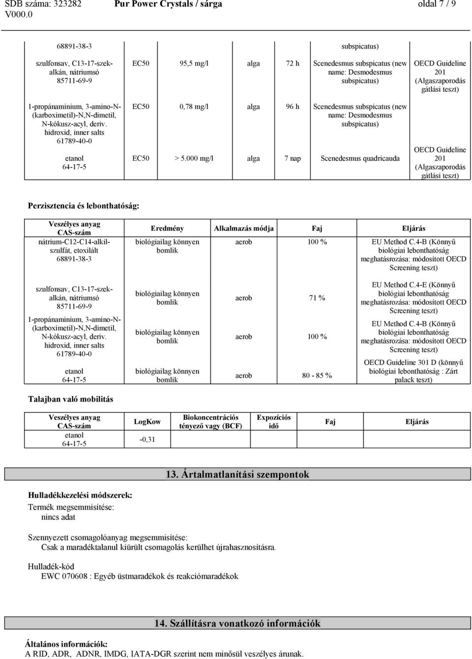 5.000 mg/l alga 7 nap Scenedesmus quadricauda OECD Guideline 201 (Algaszaporodás gátlási teszt) OECD Guideline 201 (Algaszaporodás gátlási teszt) Perzisztencia és lebonthatóság: Eredmény Alkalmazás