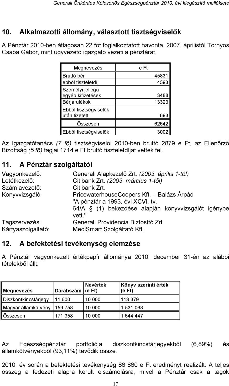 Az Igazgatótanács (7 fő) tisztségviselői 2010-ben bruttó 2879 e Ft, az Ellenőrző Bizottság (5 fő) tagjai 1714 e Ft bruttó tiszteletdíjat vettek fel. 11.