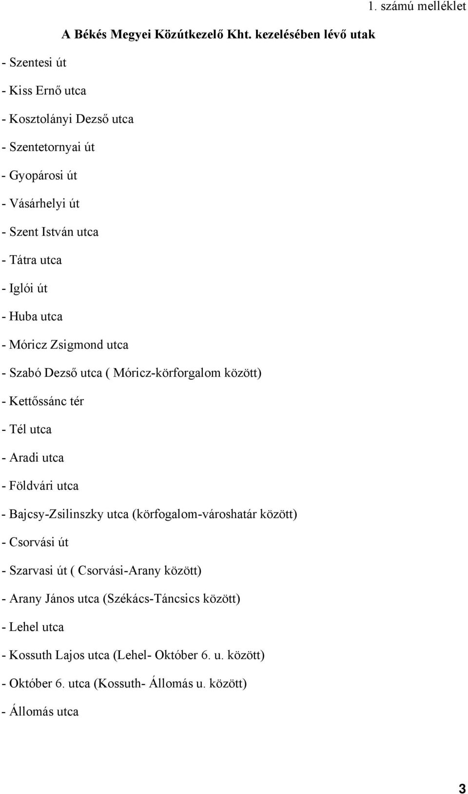 - Iglói út - Huba utca - Móricz Zsigmond utca - Szabó Dezső utca ( Móricz-körforgalom között) - Kettőssánc tér - Tél utca - Aradi utca - Földvári utca -