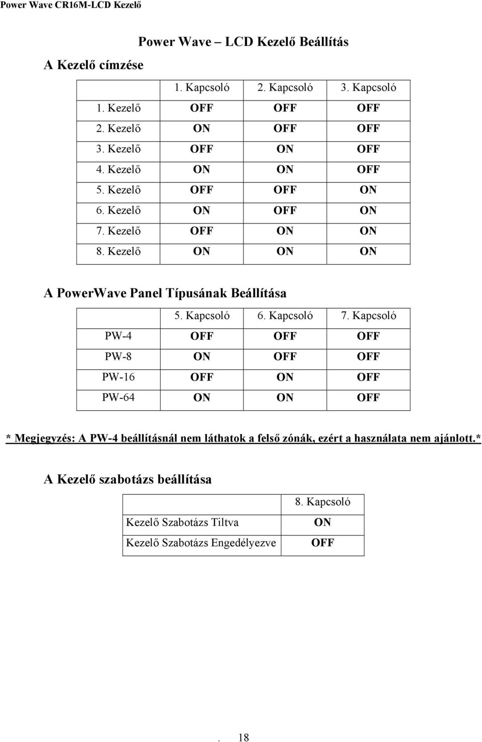 Kezelő ON ON ON A PowerWave Panel Típusának Beállítása 5. Kapcsoló 6. Kapcsoló 7.