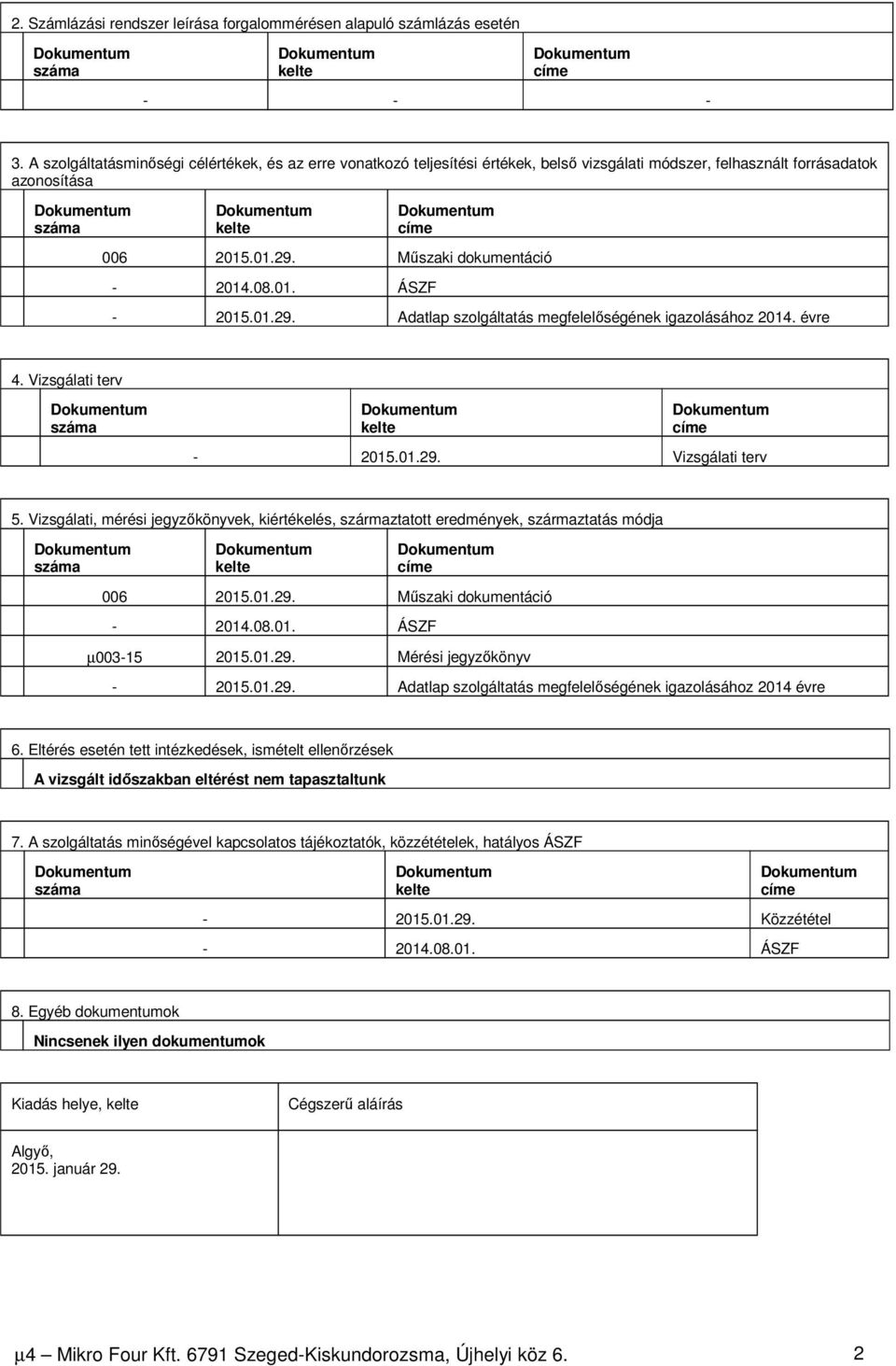 01.29. Műszaki dokumentáció - 2014.08.01. ÁSZF - 2015.01.29. Adatlap szolgáltatás megfelelőségének igazolásához 2014. évre 4. Vizsgálati terv Dokumentum száma Dokumentum kelte Dokumentum címe - 2015.