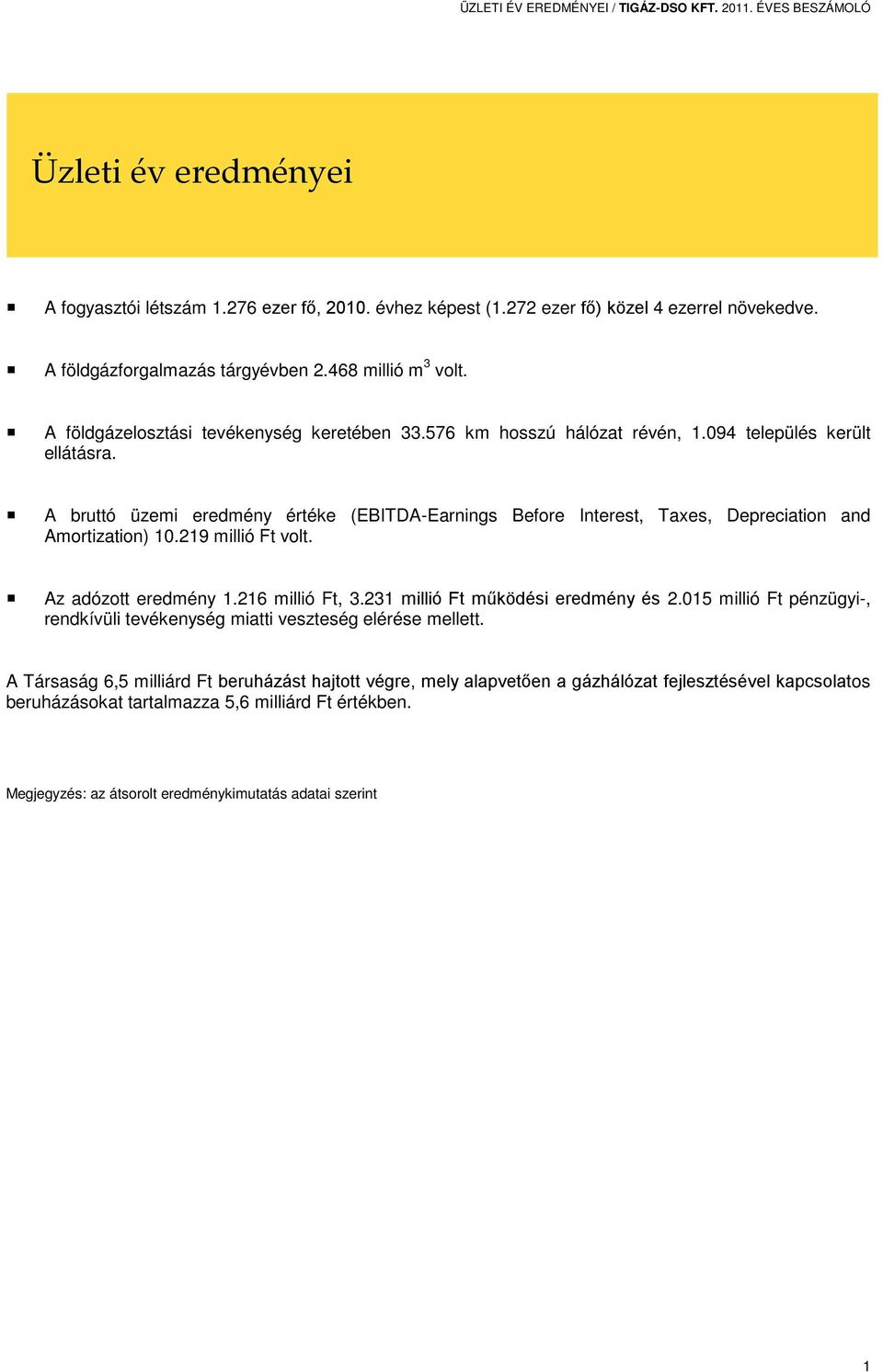 A bruttó üzemi eredmény értéke (EBITDA-Earnings Before Interest, Taxes, Depreciation and Amortization) 10.219 millió Ft volt. Az adózott eredmény 1.216 millió Ft, 3.