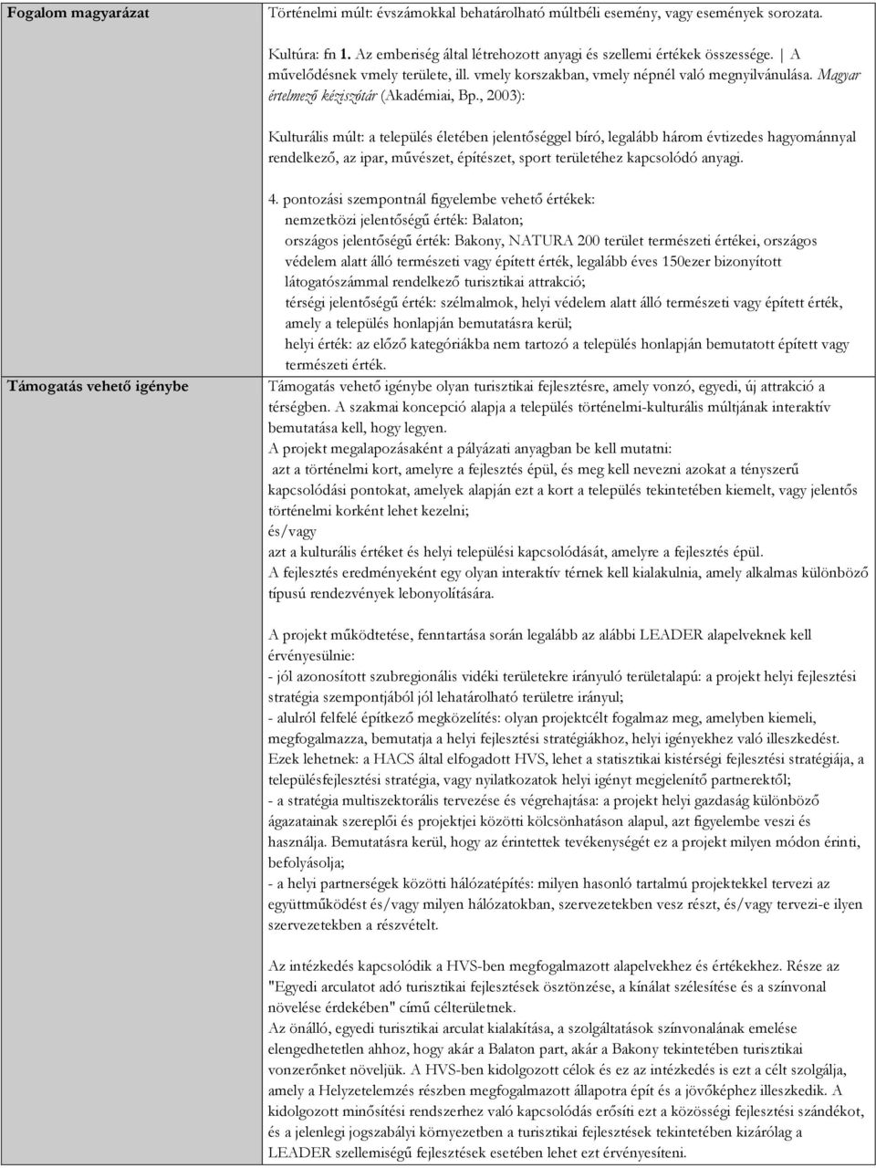 , 2003): Kulturális múlt: a település életében jelentőséggel bíró, legalább három évtizedes hagyománnyal rendelkező, az ipar, művészet, építészet, sport területéhez kapcsolódó anyagi.