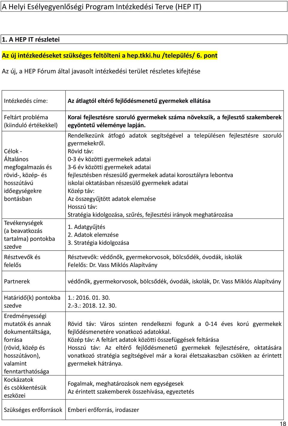 Tevéenysége ( bevtozás trtlm) pontob szedve Résztvevő és felelős Prtnere Htáridő() pontob szedve Eredményességi muttó és nn doumentáltság, forrás (rövid, özép és hosszútávon), vlmint fenntrthtóság