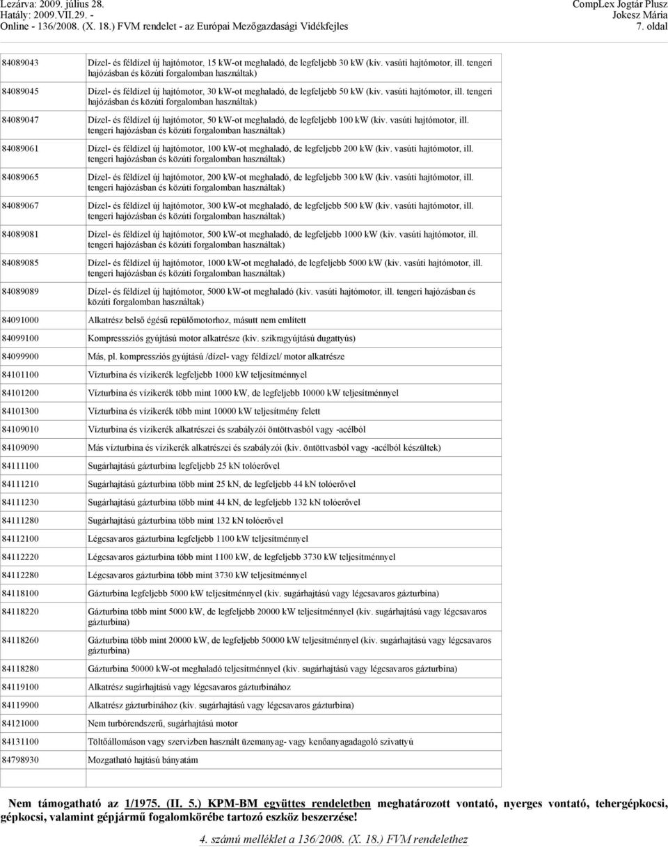 tengeri hajózásban és közúti forgalomban használtak) 84089047 Dízel- és féldízel új hajtómotor, 50 kw-ot meghaladó, de legfeljebb 100 kw (kiv. vasúti hajtómotor, ill.