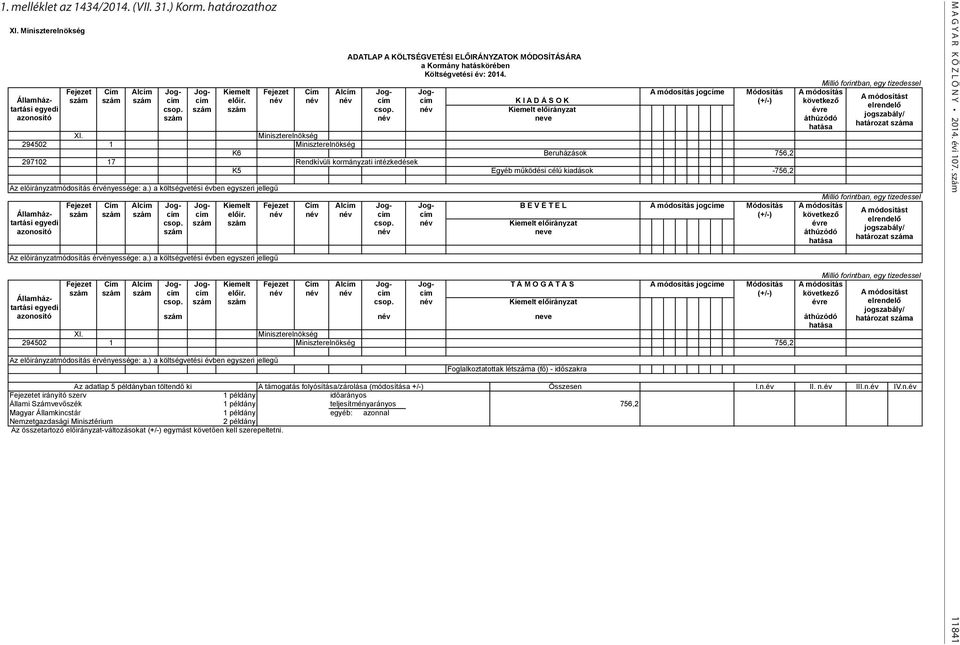 név név név cím cím K I A D Á S O K (+/-) következő csop. szám szám csop. név Kiemelt előirányzat évre szám név neve áthúzódó hatása XI.