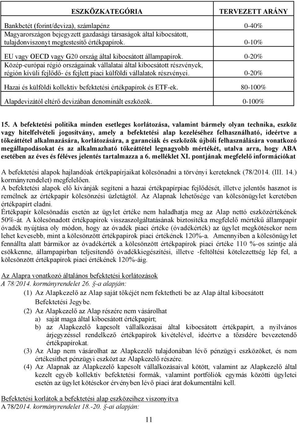 0-20% Közép-európai régió országainak vállalatai által kibocsátott részvények, régión kívüli fejlődő- és fejlett piaci külföldi vállalatok részvényei.