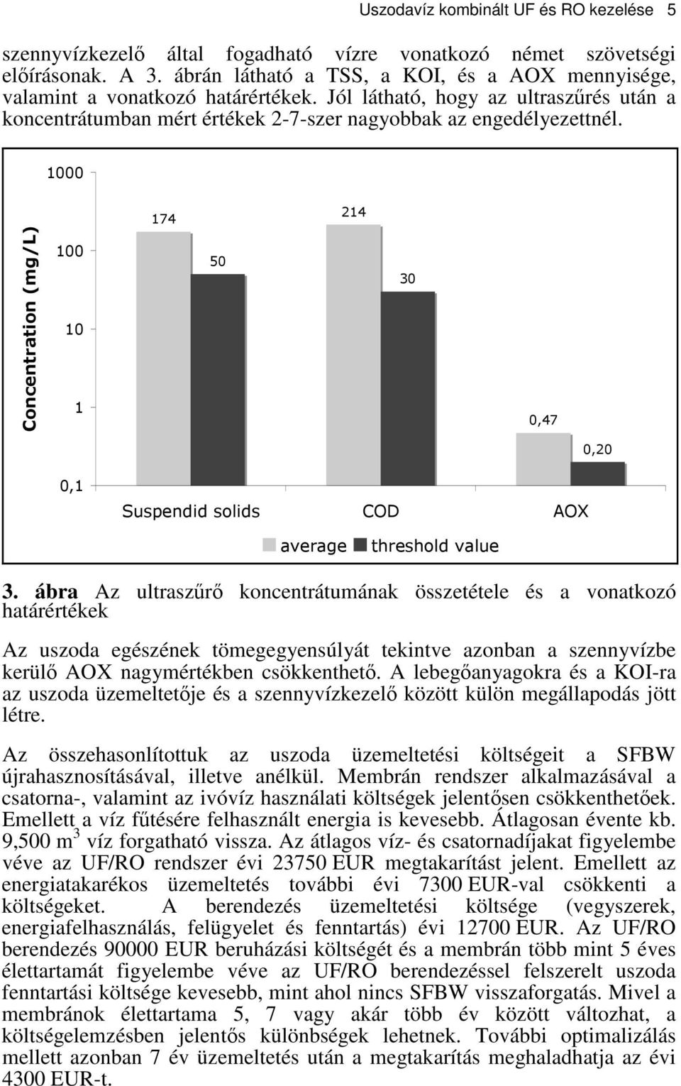 ábra Az ultraszr koncentrátumának összetétele és a vonatkozó határértékek Az uszoda egészének tömegegyensúlyát tekintve azonban a szennyvízbe kerül AOX nagymértékben csökkenthet.