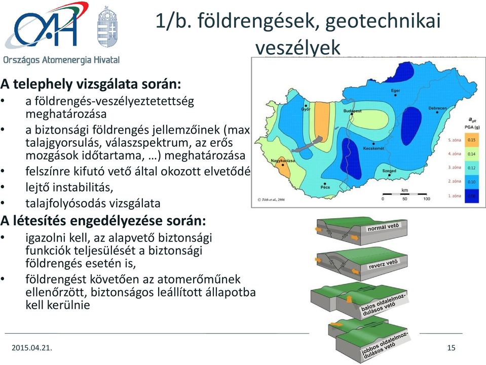 instabilitás, talajfolyósodás vizsgálata A létesítés engedélyezése során: igazolni kell, az alapvető biztonsági funkciók teljesülését a