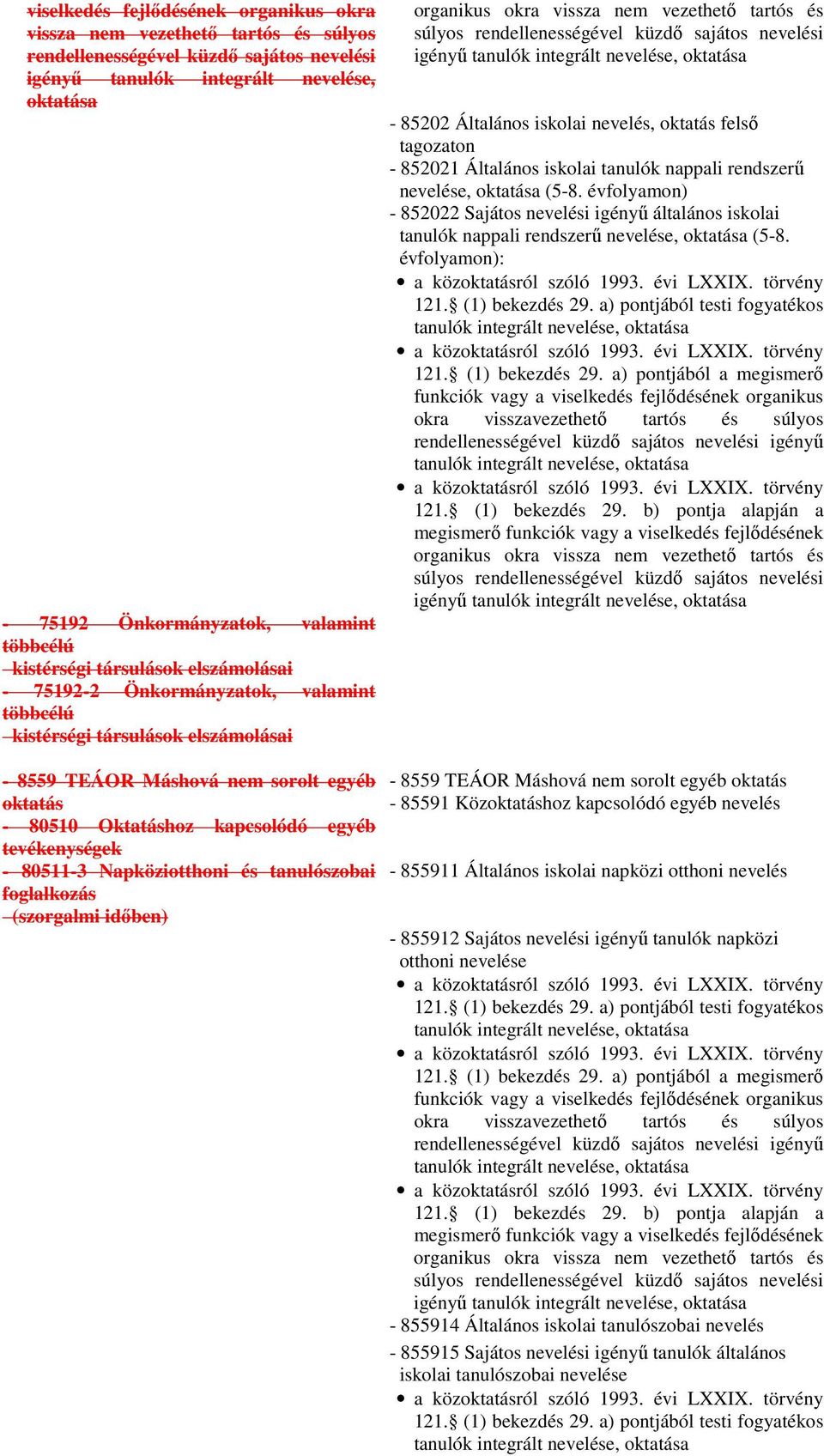 egyéb tevékenységek - 80511-3 Napköziotthoni és tanulószobai foglalkozás (szorgalmi időben) organikus okra vissza nem vezethető tartós és súlyos rendellenességével küzdő sajátos nevelési igényű