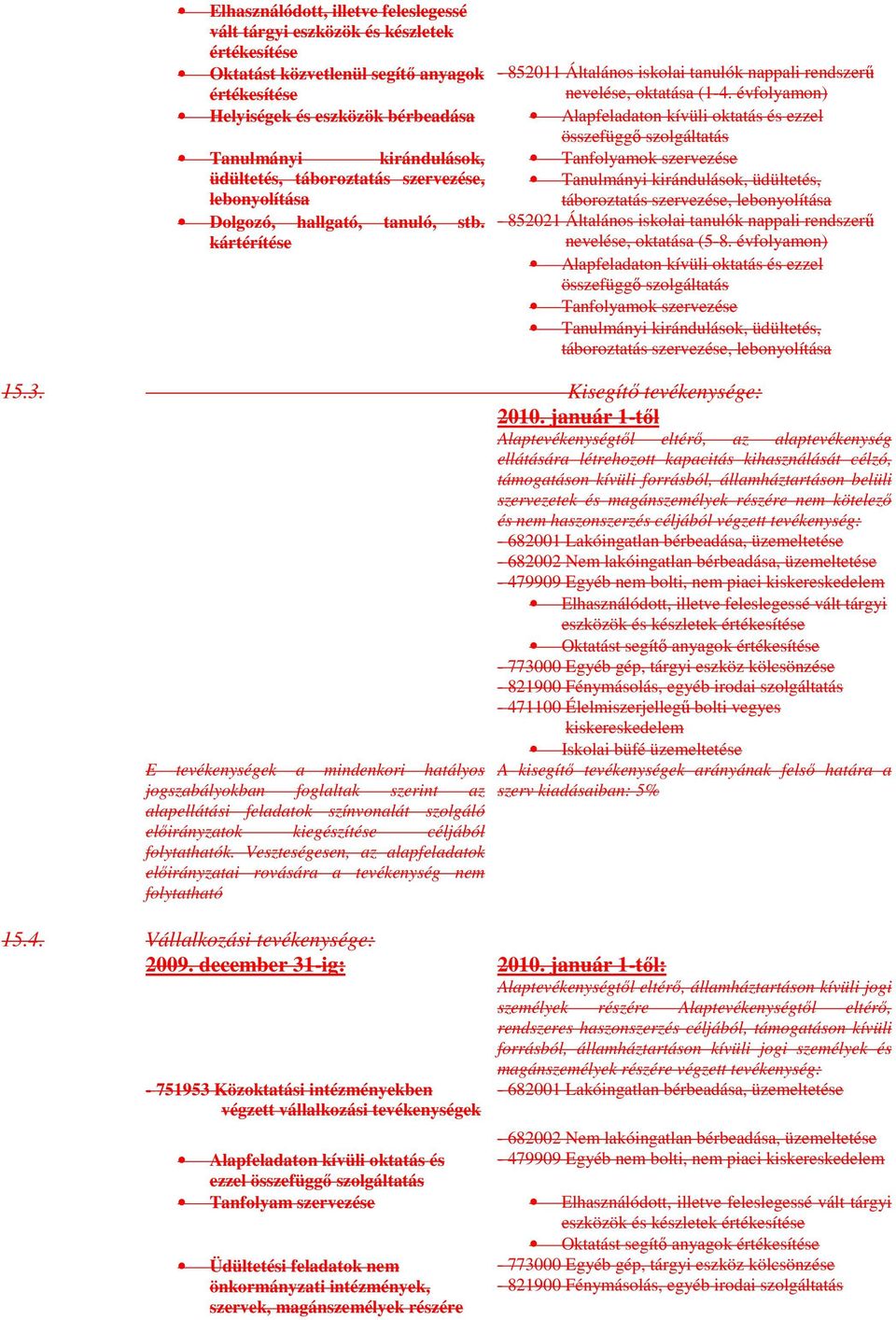 évfolyamon) Helyiségek és eszközök bérbeadása Alapfeladaton kívüli oktatás és ezzel Tanulmányi kirándulások, üdültetés, táboroztatás szervezése, lebonyolítása Dolgozó, hallgató, tanuló, stb.