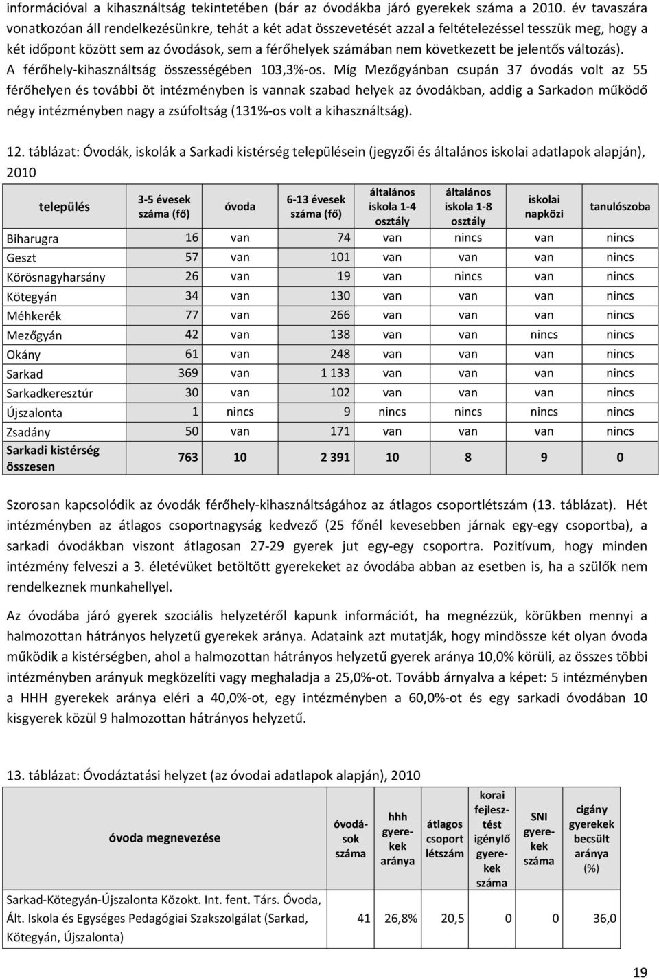 be jelentős változás). A férőhely-kihasználtság összességében 103,3%-os.