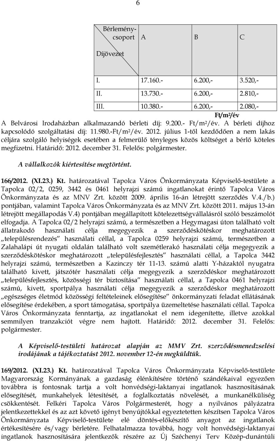 Felelős: polgármester. A vállalkozók kiértesítése megtörtént. I. 17.160.- 6.200,- 3.520,- II. 13.730.- 6.200,- 2.810,- 166/2012. (XI.23.) Kt.