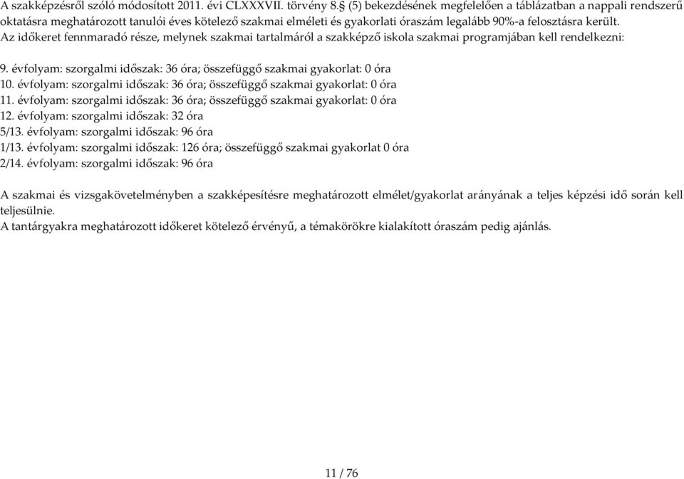 Az időkeret fennmaradó része, melynek szakmai tartalm{ról a szakképző iskola szakmai programj{ban kell rendelkezni: 9. évfolyam: szorgalmi időszak: 36 óra; összefüggő szakmai gyakorlat: 0 óra 10.