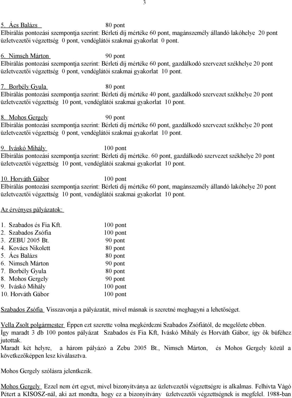 Nimsch Márton 90 pont Elbírálás pontozási szempontja szerint: Bérleti díj mértéke 60 pont, gazdálkodó szervezet székhelye 20 pont üzletvezetői végzettség 0 pont, vendéglátói szakmai gyakorlat 10 pont.