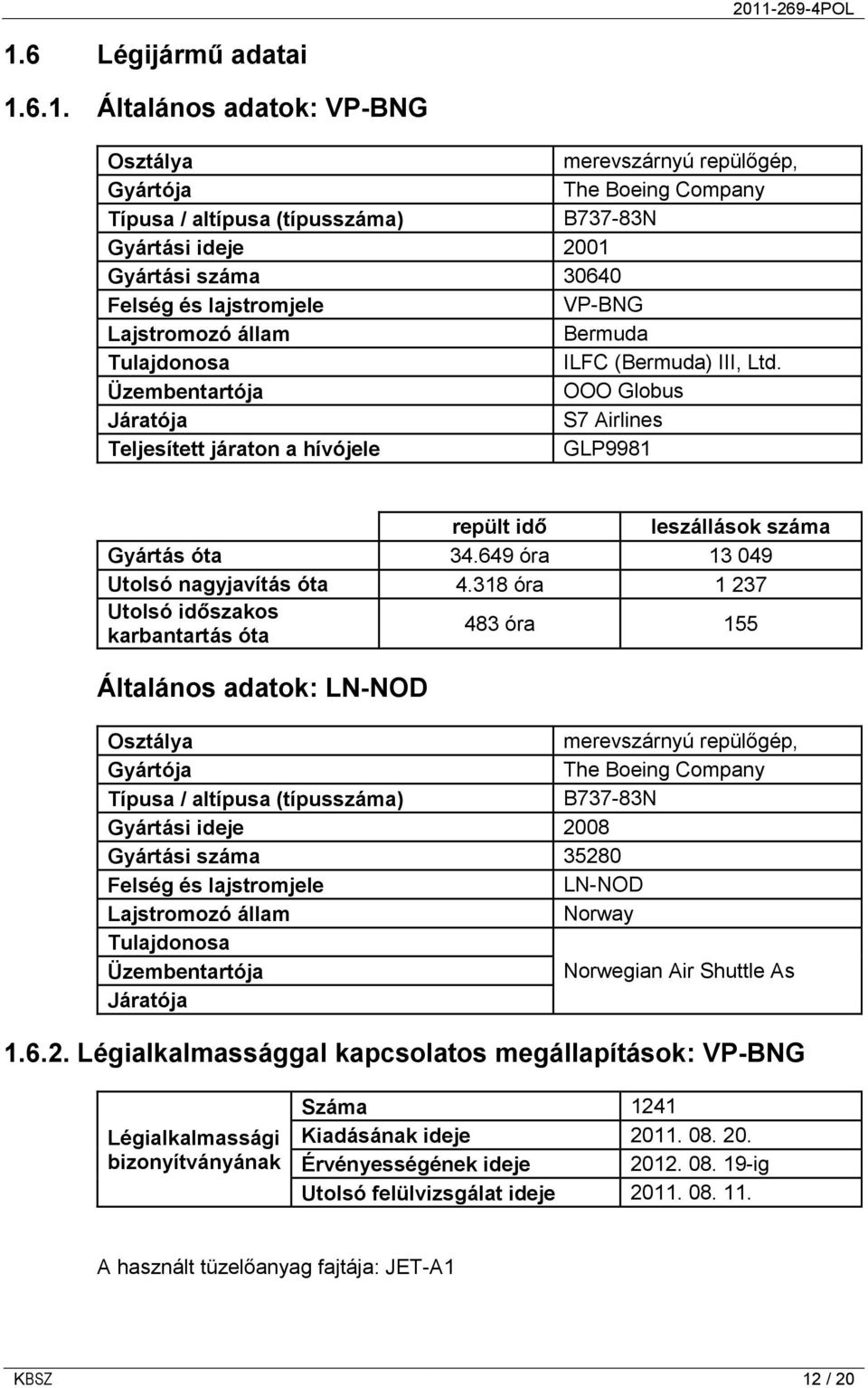 Üzembentartója OOO Globus Járatója S7 Airlines Teljesített járaton a hívójele GLP9981 repült idő leszállások száma Gyártás óta 34.649 óra 13 049 Utolsó nagyjavítás óta 4.