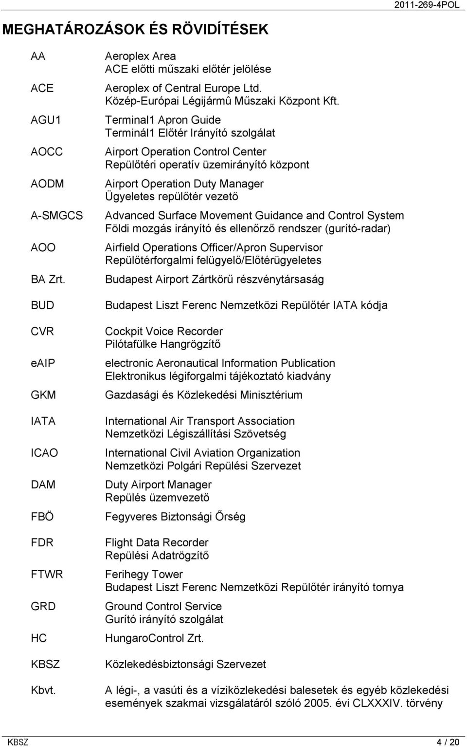 Terminal1 Apron Guide Terminál1 Előtér Irányító szolgálat Airport Operation Control Center Repülőtéri operatív üzemirányító központ Airport Operation Duty Manager Ügyeletes repülőtér vezető Advanced