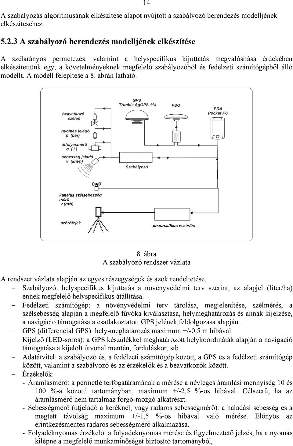 szabályozóból és fedélzeti számítógépből álló modellt. A modell felépítése a 8. ábrán látható. 8. ábra A szabályozó rendszer vázlata A rendszer vázlata alapján az egyes részegységek és azok rendeltetése.