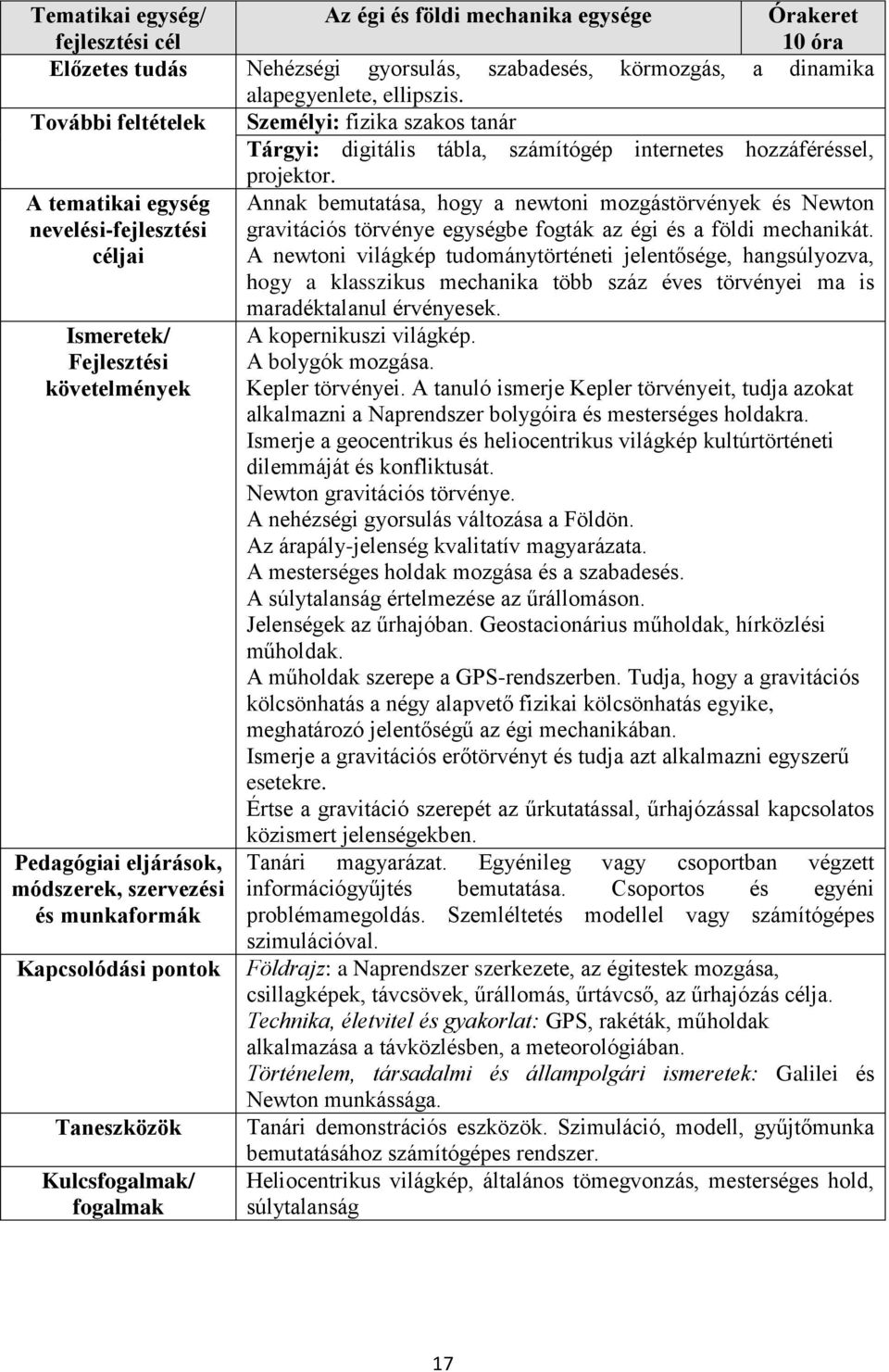 A tematikai egység nevelési-fejlesztési céljai Annak bemutatása, hogy a newtoni mozgástörvények és Newton gravitációs törvénye egységbe fogták az égi és a földi mechanikát.
