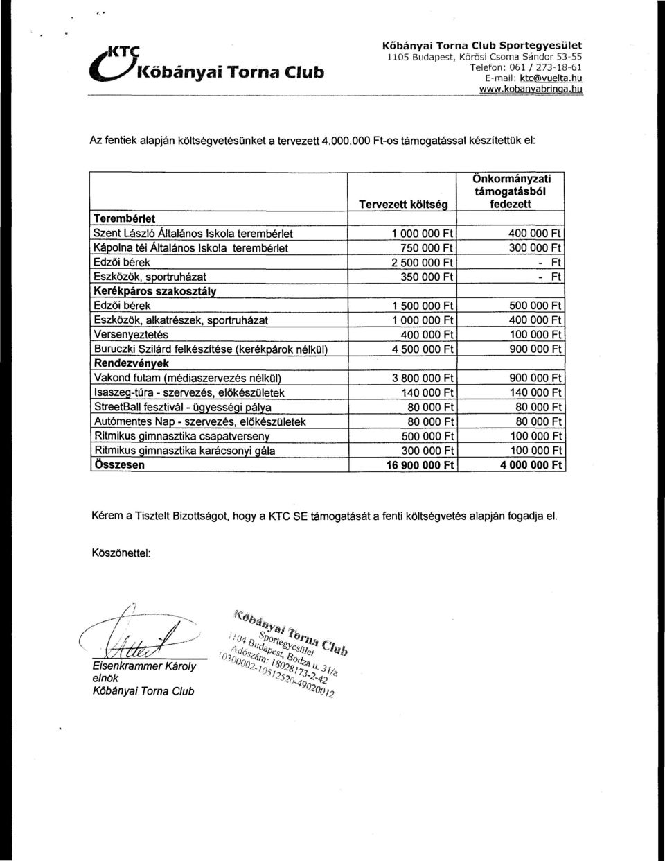 000 Ft-s támgatássa készítettük e: On krmányzati támgatásbó Tervezett kötség fedezett Terembéret Szent Lászó Átaáns Iska terembéret 1 OOO OOO Ft 400 OOO Ft Kápna téi Átaáns Iska terembéret 750 OOO Ft