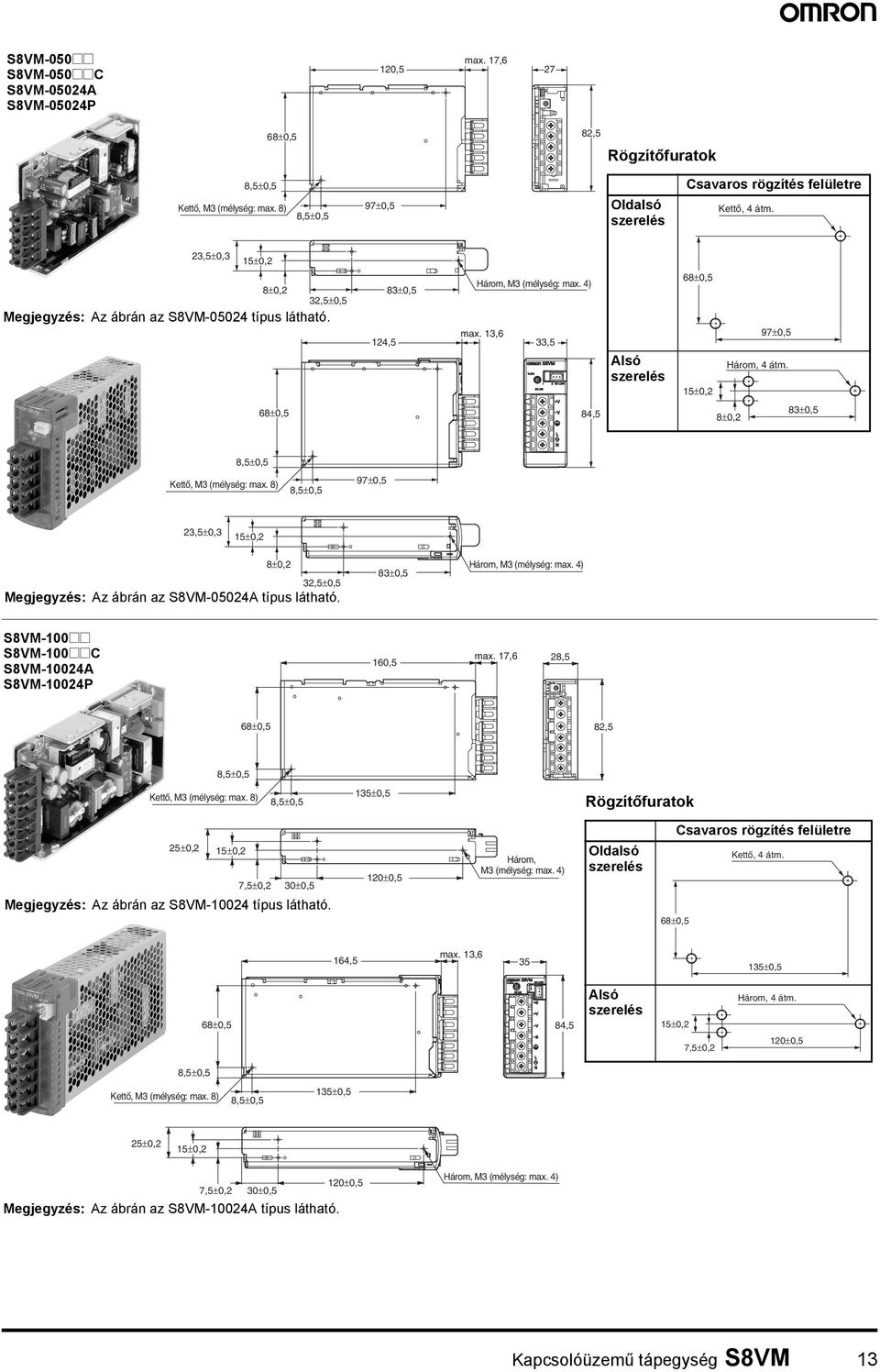 84,5 8±0,2 83±0,5 97±0,5 23,5±0,3 15±0,2 8±0,2 32,5±0,5 Megjegyzés: Az ábrán az S8VM-05024A típus látható. 83±0,5 Három, M3 (mélység: max. 4) S8VM-100@@ S8VM-100@@C S8VM-10024A S8VM-10024P 160,5 max.