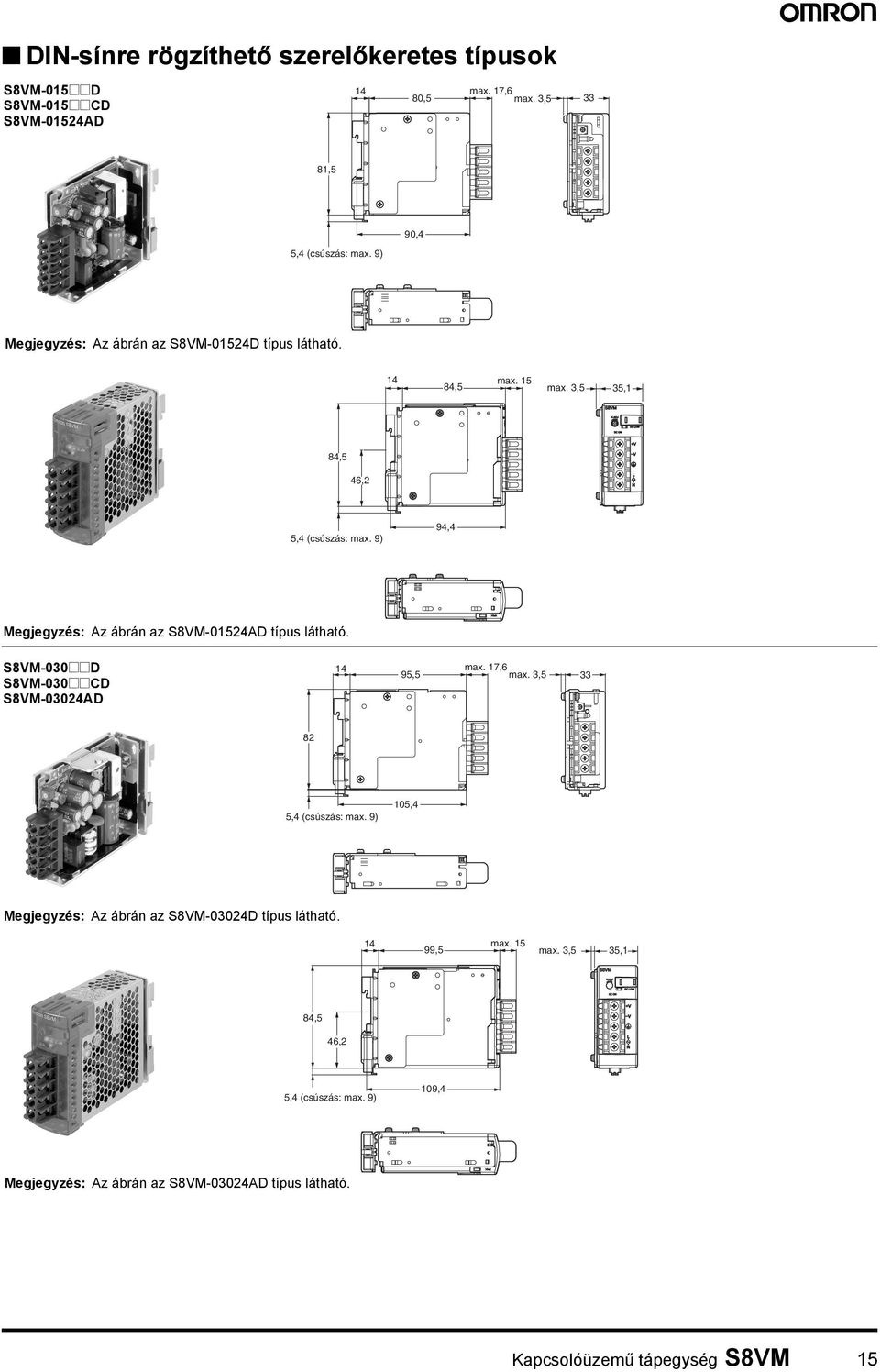 9) 94,4 Megjegyzés: Az ábrán az S8VM-01524AD típus látható. S8VM-030@@D S8VM-030@@CD S8VM-03024AD 14 95,5 max. 17,6 max. 3,5 33 82 5,4 (csúszás: max.