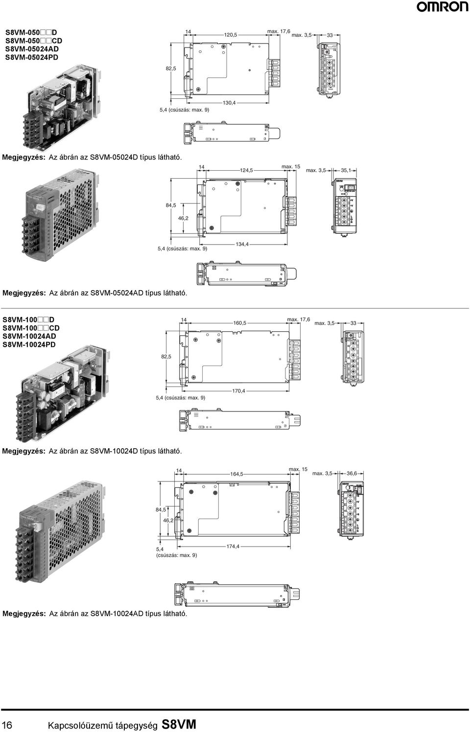 9) 134,4 Megjegyzés: Az ábrán az S8VM-05024AD típus látható. S8VM-100@@D S8VM-100@@CD S8VM-10024AD S8VM-10024PD 14 160,5 max. 17,6 max.