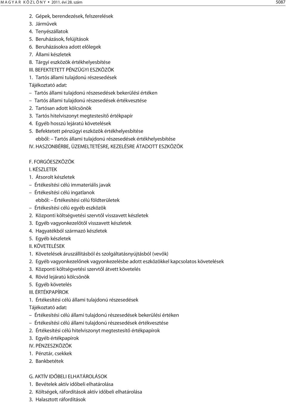 Tartós állami tulajdonú részesedések Tájékoztató adat: Tartós állami tulajdonú részesedések bekerülési értéken Tartós állami tulajdonú részesedések értékvesztése 2. Tartósan adott kölcsönök 3.