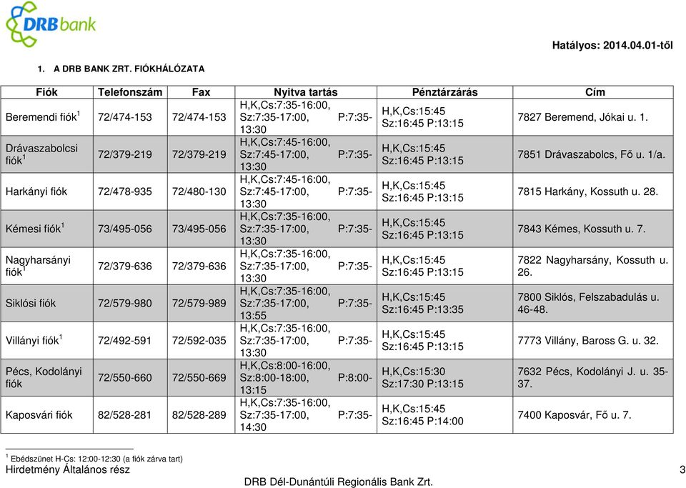 Jókai u. 1. H,K,Cs:7:45-16:00, Drávaszabolcsi H,K,Cs:15:45 fiók 1 72/379-219 72/379-219 Sz:7:45-17:00, P:7:35- Sz:16:45 P:13:15 13:30 7851 Drávaszabolcs, Fő u. 1/a.