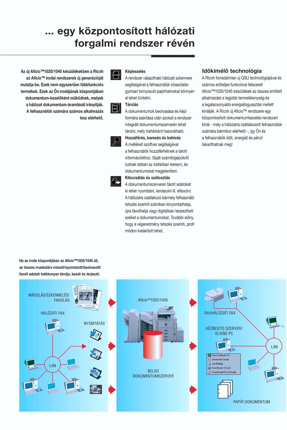 Képkezelés A rendszer választható hálózati szkennere segítségével a felhasználók íróasztalán gyorsan tornyosuló papírhalmokat könnyen el lehet tüntetni.