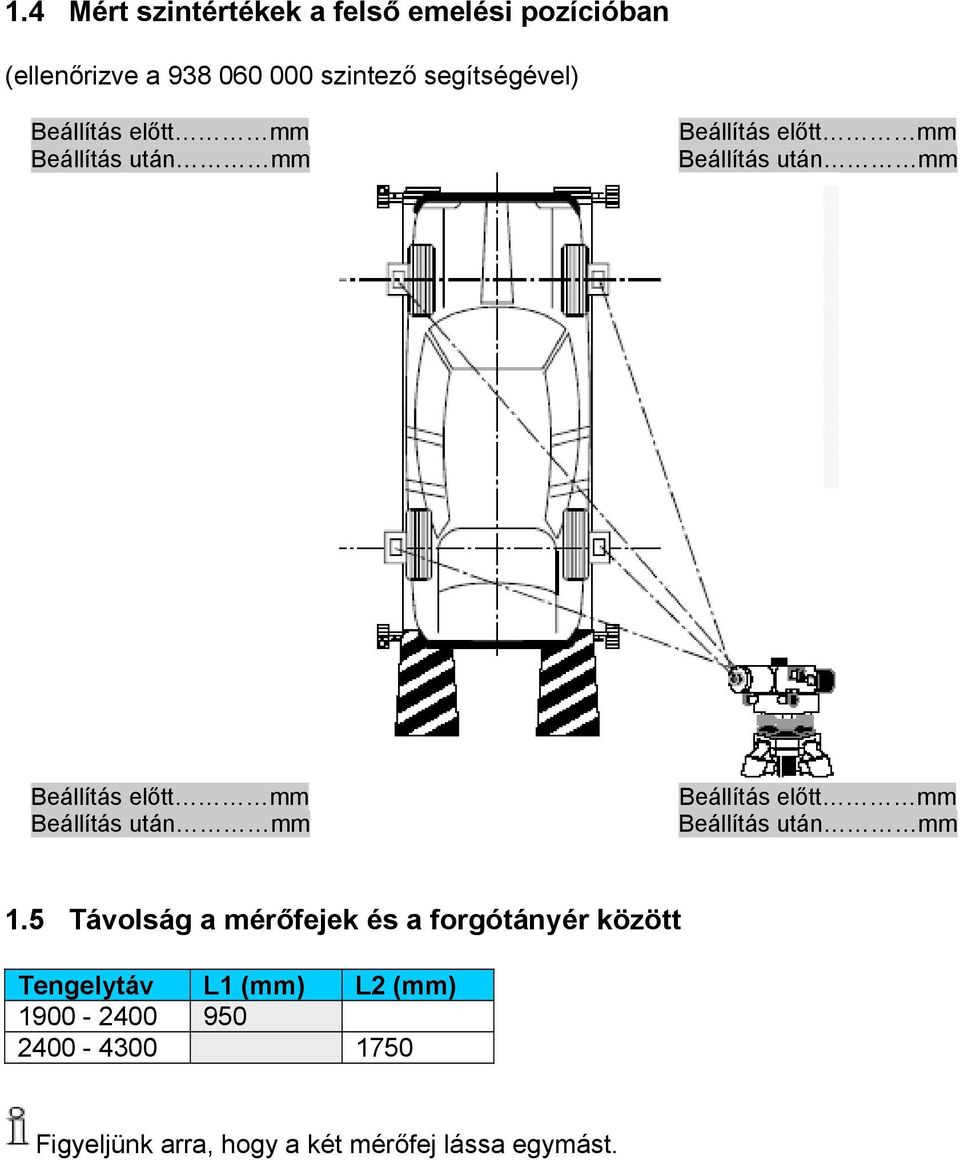 5 Távolság a mérőfejek és a forgótányér között Tengelytáv L1