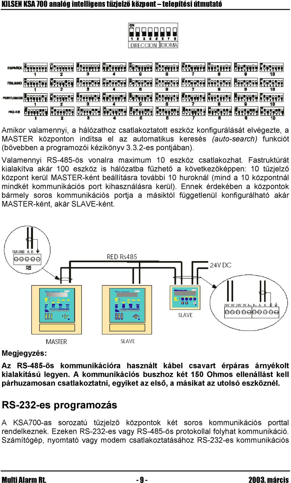 Fastruktúrát kialakítva akár 100 eszköz is hálózatba fűzhető a következőképpen: 10 tűzjelző központ kerül MASTER-ként beállításra további 10 huroknál (mind a 10 központnál mindkét kommunikációs port